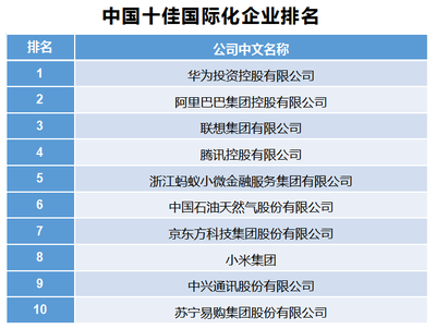 社会环境包括哪五大类