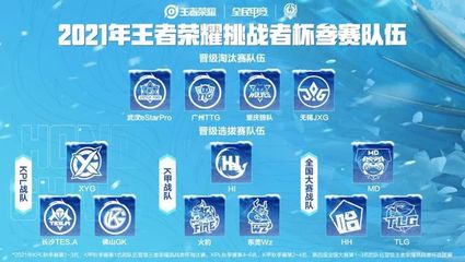 厨房水热但卫生间不热