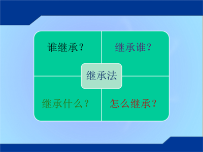 继承法第二十六条