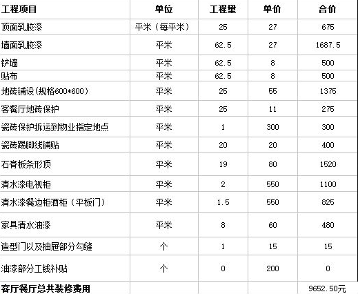 全包装修报价明细表