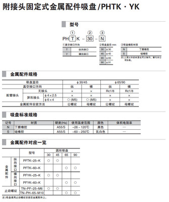 又冷又湿用英文怎么写