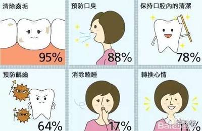 一岁半口臭是什么原因