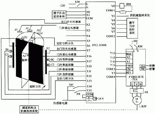 自动旋转门原理图