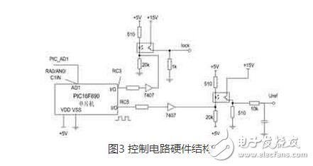 pic单片机内部晶振是多少