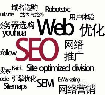 网络优化主要做什么 SEO工作职责