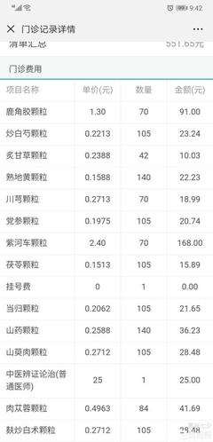 怀孕后两个月体重增加多少