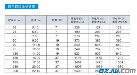 钢材标准件市场价格趋势（宏观经济政策对钢材市场价格产生影响宏观经济政策对钢材影响）