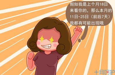 大姨妈半个月不来
