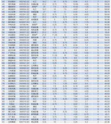 海员可以参加验船师考试吗