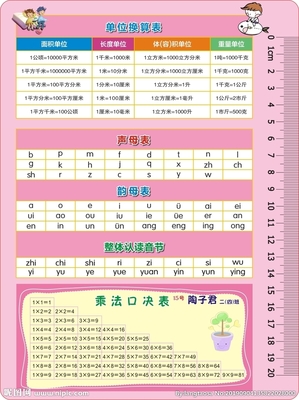 kilometer怎么划分音节