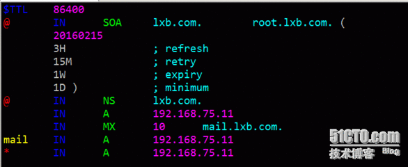 chroot