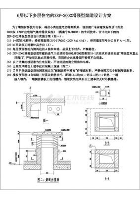 厨房烟道预留尺寸