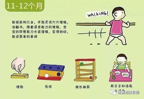 几个月学会翻身