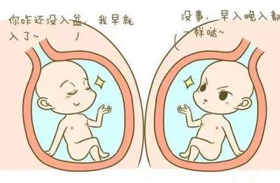怎么知道胎儿是否入盆