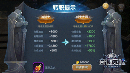 奇迹mu大师等级有什么用