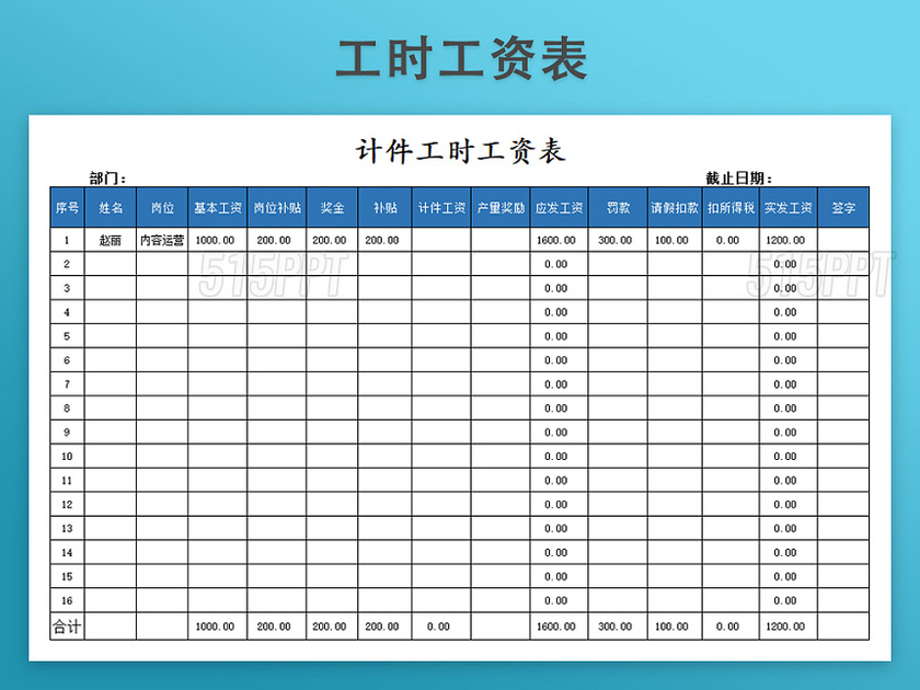 计件工资表格式