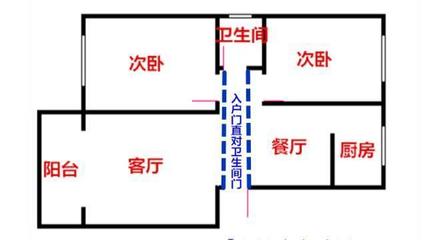 承重墻可以移位嗎圖片（承重墻移位案例分析） 建筑施工圖施工 第4張