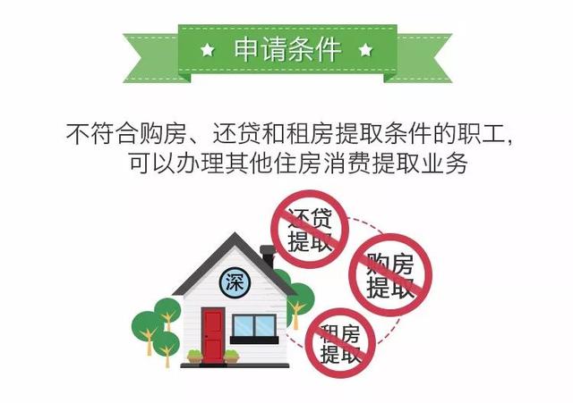 公积金提取 租房