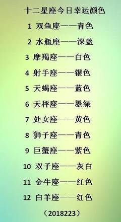 12星座的幸运颜色