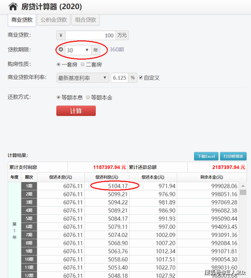 房贷提前部分还款计算