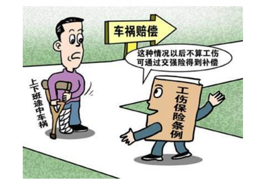工伤误工费
