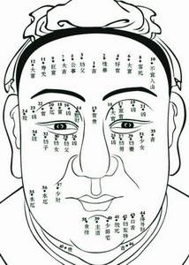 脸颊痣面相