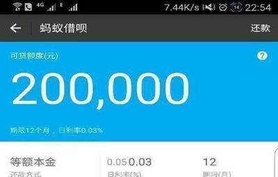 蚂蚁借呗到账多少钱