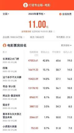 四海大数据查一次多少钱
