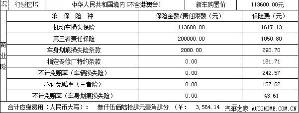 新车购买什么保险费