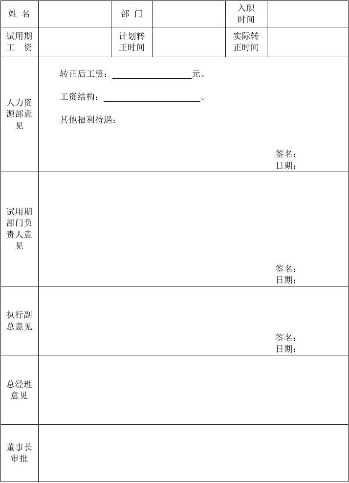 试用期和转正工资一样