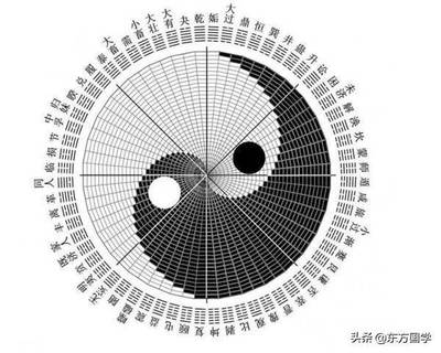 保字五行