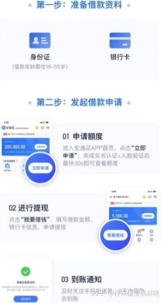 哪个平台借款快