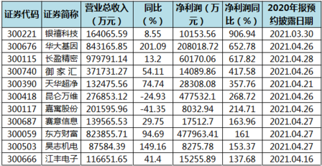 龍魚混養(yǎng)視頻大全視頻高清圖片（龍魚混養(yǎng)視頻大全視頻高清圖片下載）