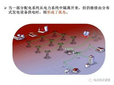 简述如何实现电气隔离