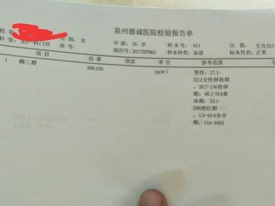 怀孕一个月应该检查哪些项目