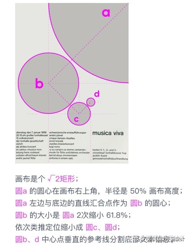 平面设计的基础知识