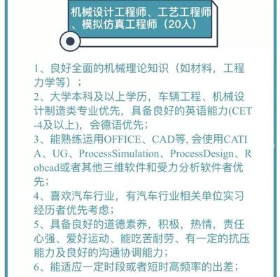 招聘机械设计工程师