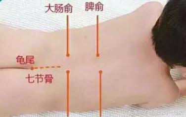 尾巴骨大是怎么回事啊