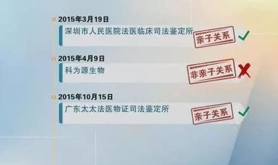 深圳哪里可以做亲子鉴定