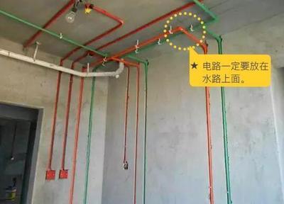 水电家装布线展示图