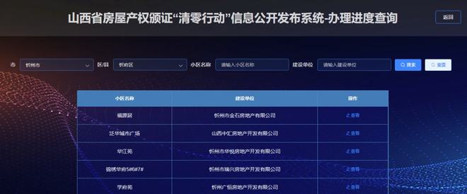 个人房产证网上查询