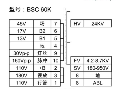 bsc66g用什么型号代换