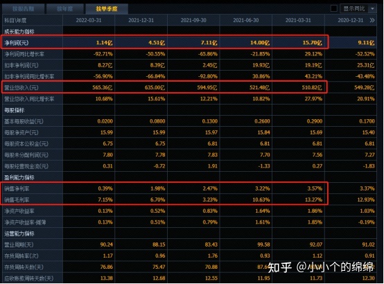 沈阳最大的观赏鱼批发市场地址（沈阳最大的观赏鱼批发市场地址在哪）