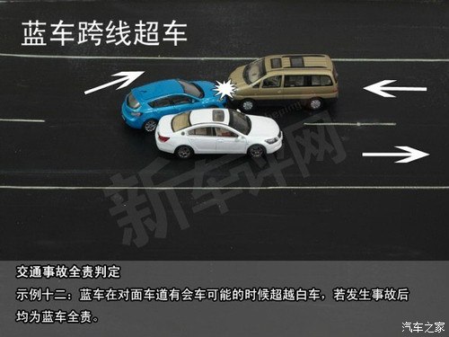 交通事故怎么定责
