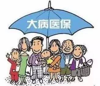 住院全身检查医保报销多少