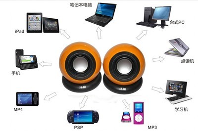 电脑音响2.0
