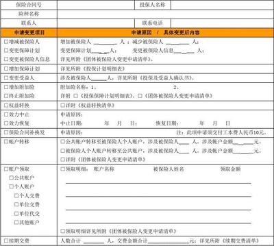 保险合同的变更
