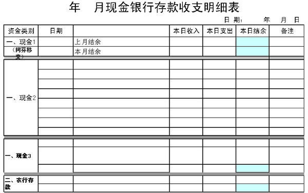 库存现金移交表怎么填