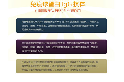 新生儿脯氨酸偏低