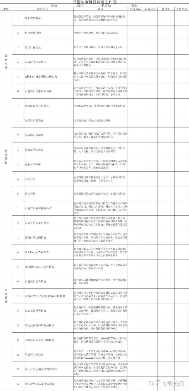 设计公司如何运营,公司设计与运营分析报告怎么写  第1张